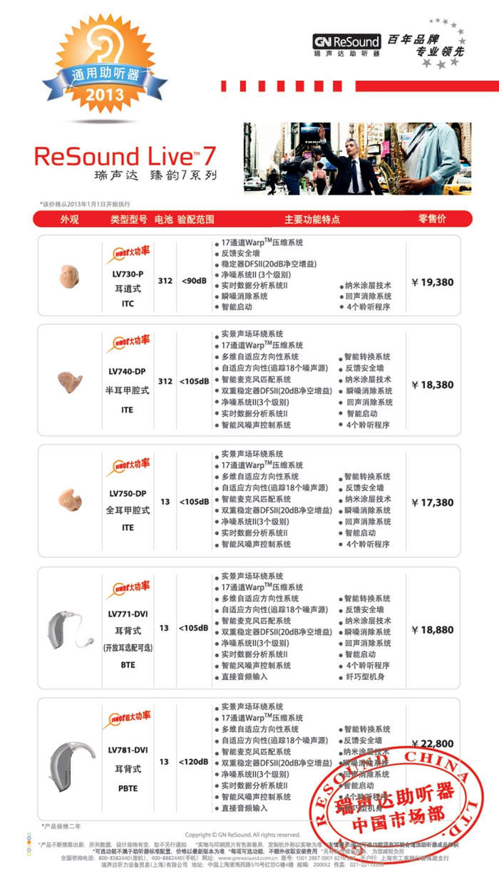 瑞声达臻韵7系列助听器