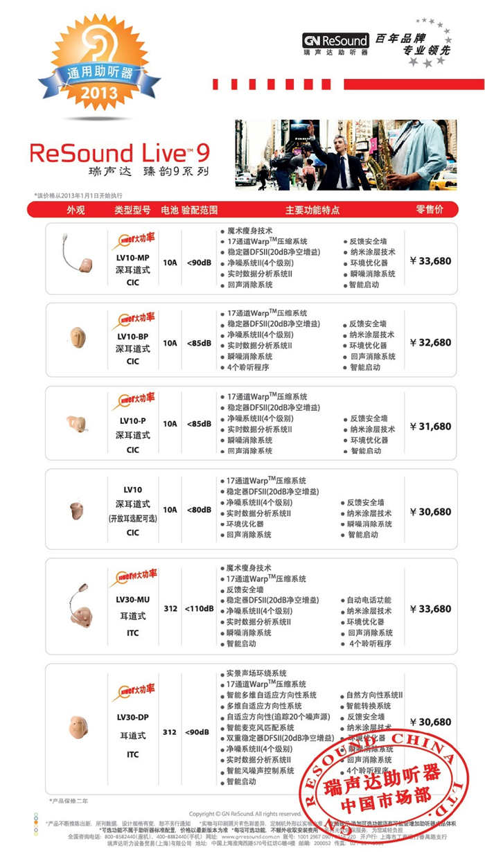 瑞声达臻韵9系列助听器