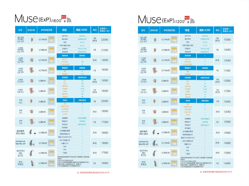 斯达克muse i系列助听器