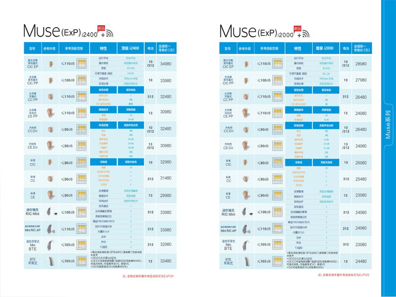 斯达克muse i系列助听器